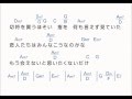 恋人 / KAN(ピアノ弾き語り・カバー、歌詞・コード付)