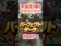 天皇賞（春） 【パーフェクトデータ】PART 4