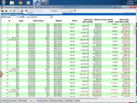 Creating Intermarket trading system in TradeStation EasyLanguage Part 2