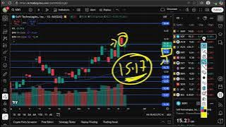 SOFI Stock (SoFi Technologies stock) SOFI STOCK PREDICTIONS SOFI STOCK Analysis sofi stock news