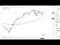 【6月30日ゆるっと相場解説】日経平均株価は今週からのアレに注意が必要か?ズボラ株投資
