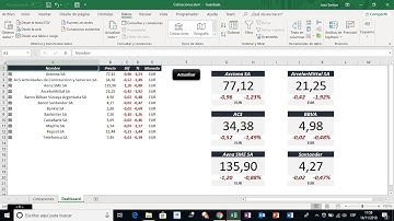 Tipo de Datos Excel - Cotizaciones