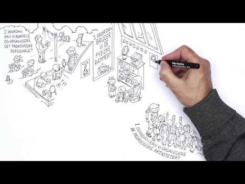 Video: Sådan Organiserer Du En Hjemmebørnehave: Nyttige Ideer