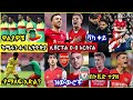 አርብ ጥር 5 ስፖርት ዜና ዝውውሮች ካሜሩን 4 1 ኢትዮጵያ ሊቨርፑል 0 0 አርሰናል Mensurabdulkeni ስፖርትዜና Sport Zena 