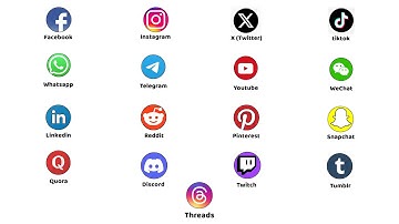 Every Social Media Platform Explained In 10 Minutes