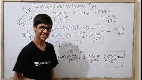 Projectile Motion on Inclined Plane|Motion in a Plane|JEE Main|@skwonderkids5047.