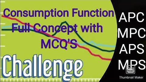Propensity to consume| Propensity to save|APC,MPC,APS,MPS| Full CONCEPT|Economics MCQ