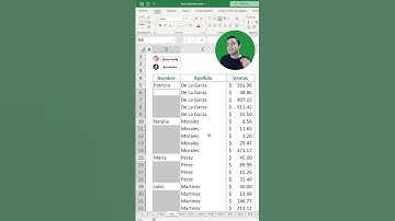 Rellenar celdas en blanco en #Excel | #Shorts