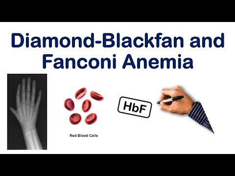 Diamond Blackfan and Fanconi Anemia Mnemonic | USMLE STEP, NCLEX, COMLEX