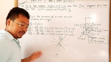 If a line makes angles a,b,r and delta with the four diagonals of a cube.Prove that cos^2a+...=3/4