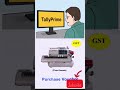 fixed assets entry in tally prime 😱 #tallycounter #accountingsoftware #shorts #tallyprime #trending