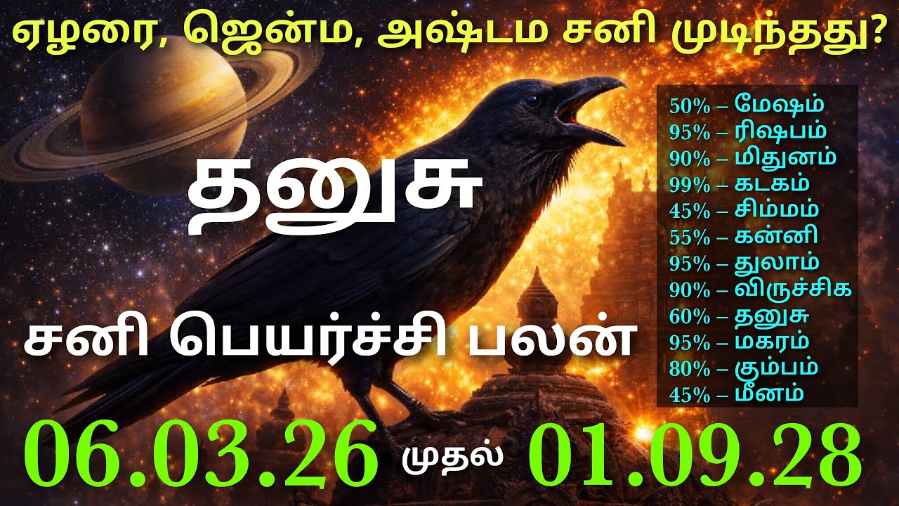 தனுசுராசி சனி பெயர்ச்சி பலன்கள் 2026 தனுசு ராசி நான்கில் சனி இருந்தால் சுக ஸ்தானத்தில் சனி தனுசுராசி
