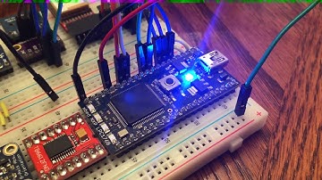 TVOUT: STM32F407 va LPC1768