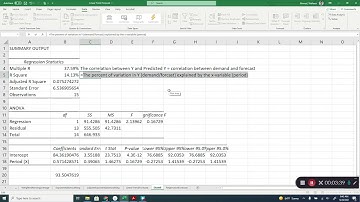 Regression Method of Forecasting Using Microsoft Excel
