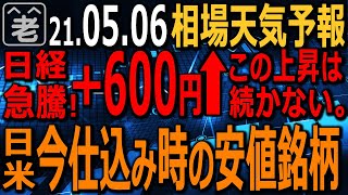 【相場天気予報】連休明けの日経平均は＋600円の急騰となっている。しかし相場の基調は「横ばい」で、これ以上の上昇は望み薄。日米、今が仕込み時の安い銘柄を紹介。ドル円は上がらない。ラジオヤジの相場解説。