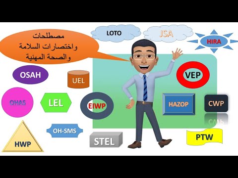 مصطلحات واختصارات السلامة و الصحة المهنية