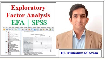 Exploratory Factor Analysis | Exploratory Factor Analysis in SPSS | Factor Analysis Using SPSS | PCA