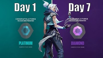 I instalocked JETT for 7 Days