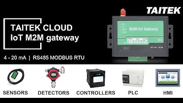 วิดีโอสาธิต TAITEK CLOUD Modbus RTU ดูค่าและควบคุม PLC FX3U LE3U