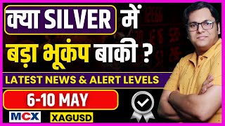 silver mic news today | silver price prediiction | mcx silver latest news | silver price