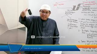 HOW SATAN TEMPTATIONS HUMANS - Ustadz DR. Firanda Andirja, Lc, MA.