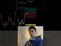 PROFIT 21%✅✅ #saham #tradingsaham #belajartrading #belajarsaham #sahampemula
