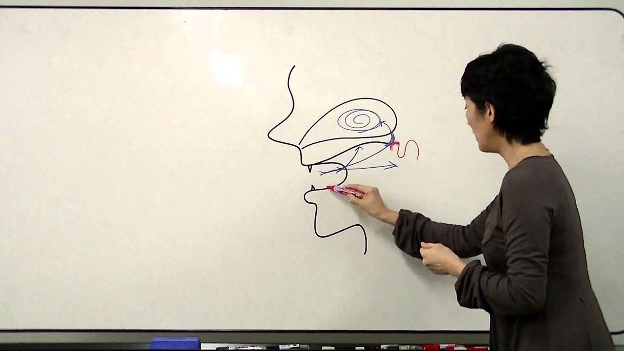 こもる声 鼻に引っかかる声 はっきりしない声解決法 スピリットボイス トレーニング106 スピリットボイス こもる声 鼻に引っかかる声 はっきりしない声解決法 スピリットボイス トレーニング106 スピリットボイス