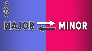 Intro to Modal Borrowing - The Doorway To Emotional Chord Progressions