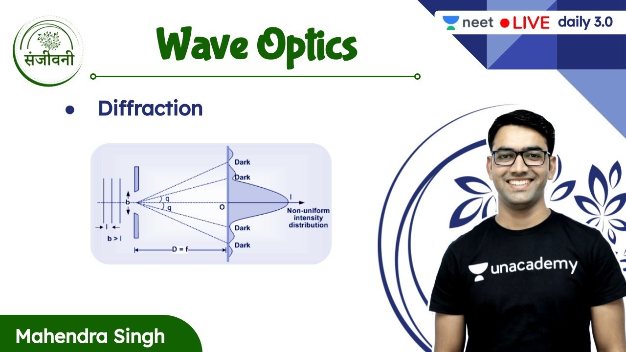 Diffraction | Wave Optics | L6 | Unacademy NEET | Mahendra Singh - YouTube