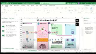6 Hybrid Cloud Data Migration