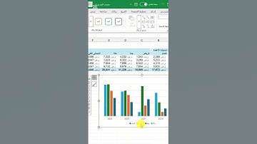 طريقة عمل تقرير احترافي باستخدام pivot table #excel #exceltips #اكسبلور #تعلم_اكسل #exceltricks