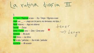3 Daily Routine La Rutina Diaria Part 3 Afternoon & Evening