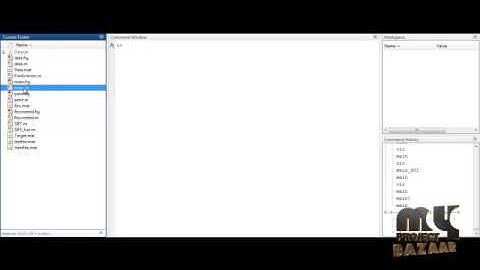Final Year Projects 2015 | Pose-invariant face recognition via SIFT feature extraction