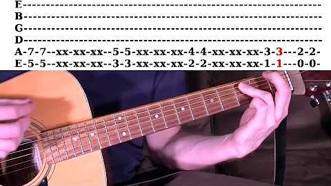 How to Read Guitar Tab Tabs Tablature for Beginners Lesson on Guitar Notation