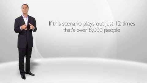 Numis Network, It Just Makes Sense!