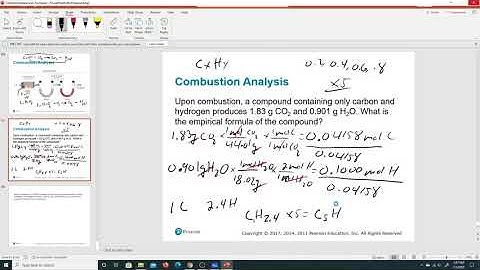 Chemistry 2045 Chapter 3 Video Part 3 Combustion Analysis to find Empirical Formula