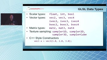 SIGGRAPH University : "An Introduction to OpenGL Programming"