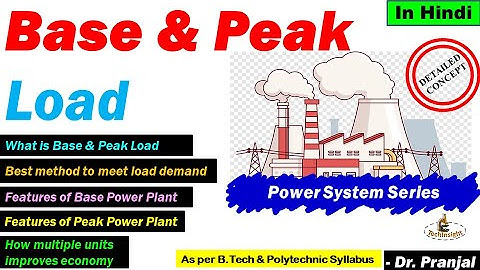 L44: Base Load and Peak Load | Power Plant Engineering |  Power System Series in  Hindi