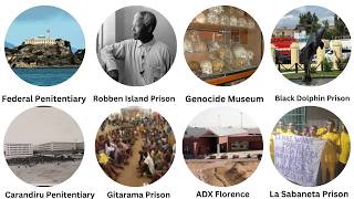 The World’s Most Inhumane Prisons — What Prisoners Endured..