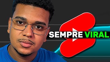 O que eu faço para meus Shorts entregarem sempre (teste concluído)