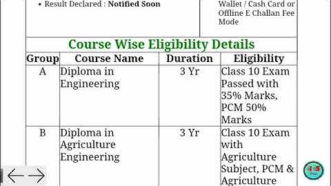 Up Polytechnic Entrance Exam 2020 group A answer key GROUP A answer key 2020