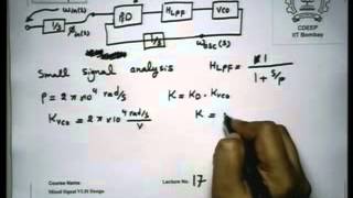 16. Dynamic of Phase Locked Loop (PLL)