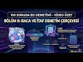 Bölüm 8 - ISACA ve ITAF Nedir? Denetçiye Nasıl Yol Haritası Sunar? 