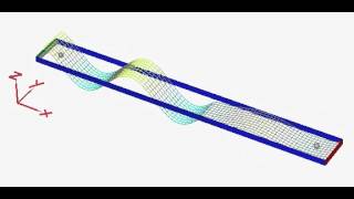 A TEM waveguide with a Short Circuit