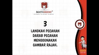 Bagaimana mahu tunjukkan jalan kerja pecahan darab pecahan menggunakan gambar rajah.