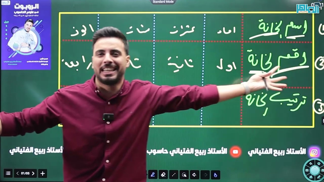 ترتيب الخانة