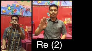 Handsign Kodaly untuk Ansamble Angklung (melody & harmony)