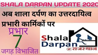 Shala Darpan Update 2020 | अब शाला दर्पण का उत्तरदायित्व संबंधित प्रभारी कार्मिकों पर