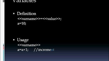 bestwebsitesdesigner.com Variables in c language