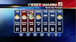 KRGV FIRST WARN 5 Quickcast - March 29